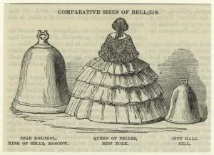 crinoline-compared-to-bells